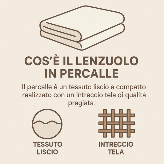 Kit Primavera/Autunno - Trapuntino 100gr in Percalle di Puro Cotone + Lenzuolo Matrimoniale Copriletto in Percalle di Puro Cotone - Naturalia