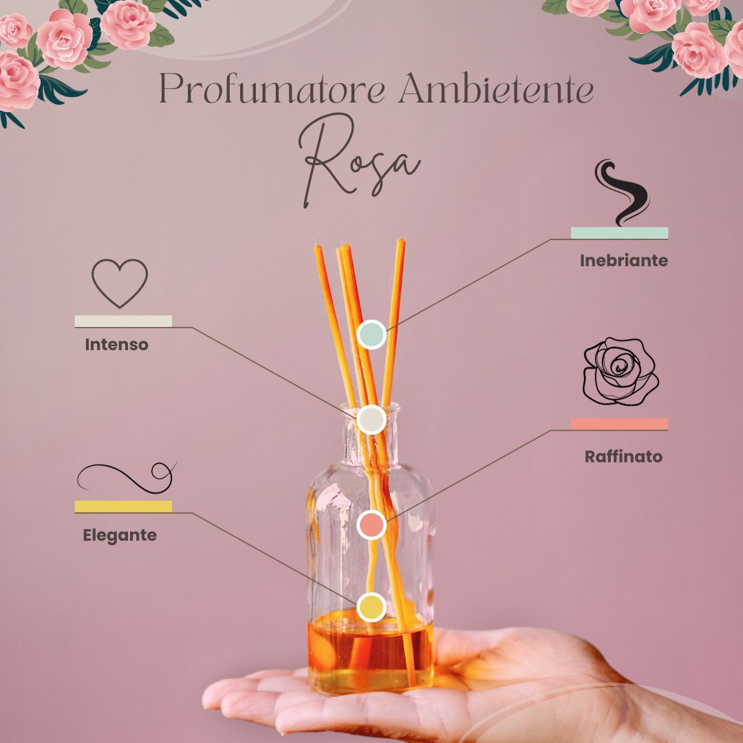 PROFUMATORE PER AMBIENTI ML300 CONFEZIONE REGALO - CITS Shop PROFUMATORE PER AMBIENTI ML300 CONFEZIONE REGALO - CITS Shop