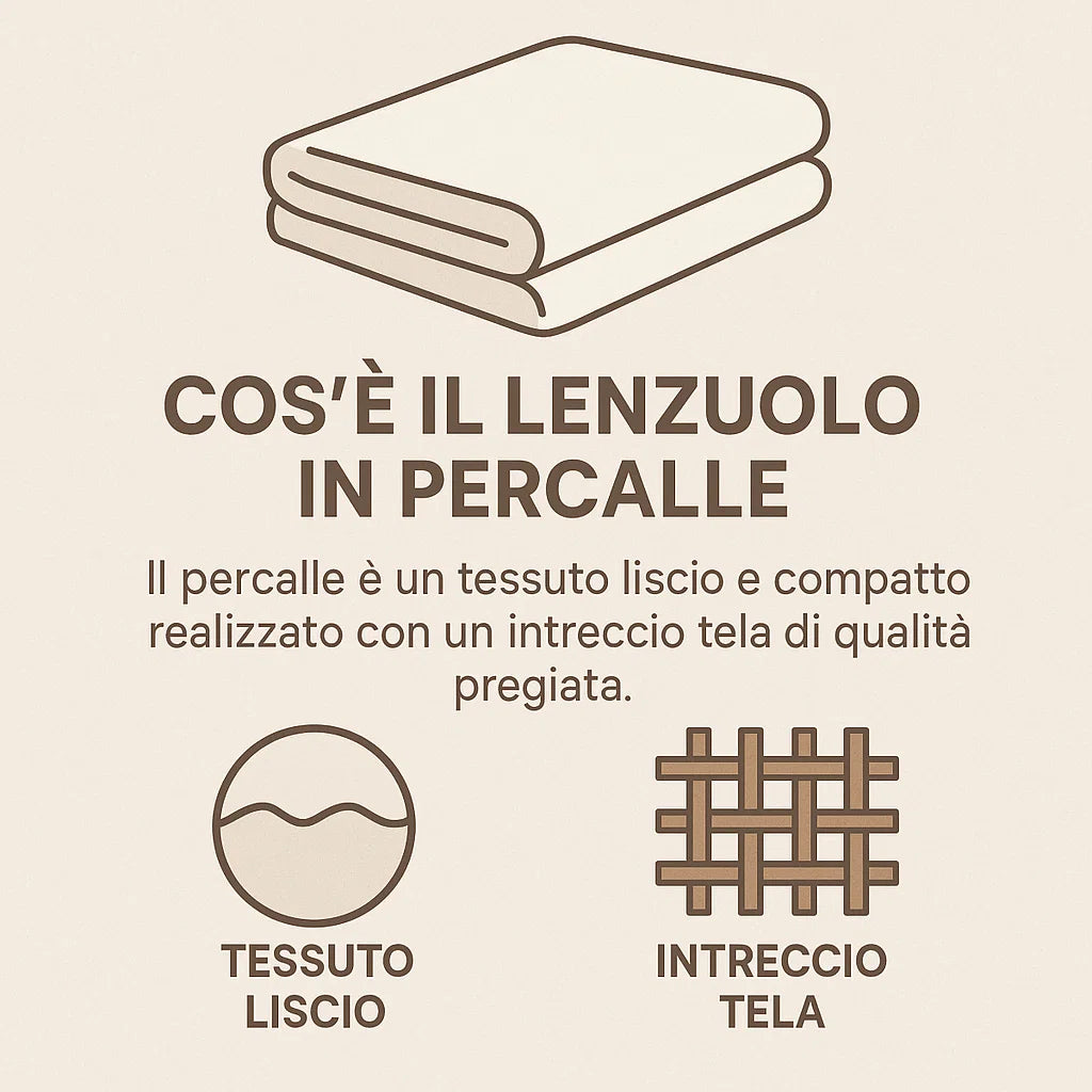 Kit Primavera- Trapuntino leggero in Percalle di Puro Cotone  + Lenzuolo Matrimoniale Copriletto in Percalle di Puro Cotone -  Armonia