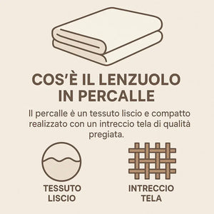 Kit Primavera/Autunno - Trapuntino 100gr in Percalle di Puro Cotone  + Lenzuolo Matrimoniale Copriletto in Percalle di Puro Cotone -  Trame di Sogni - Rosa